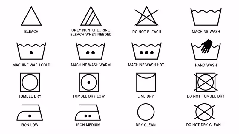 care symbols